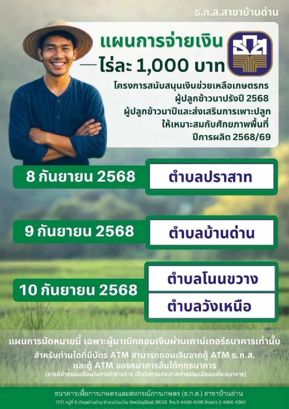 แผนการจ่ายเงินไร่ละ 1000 68/69 ธ.ก.ส.สาขาบ้านด่าน