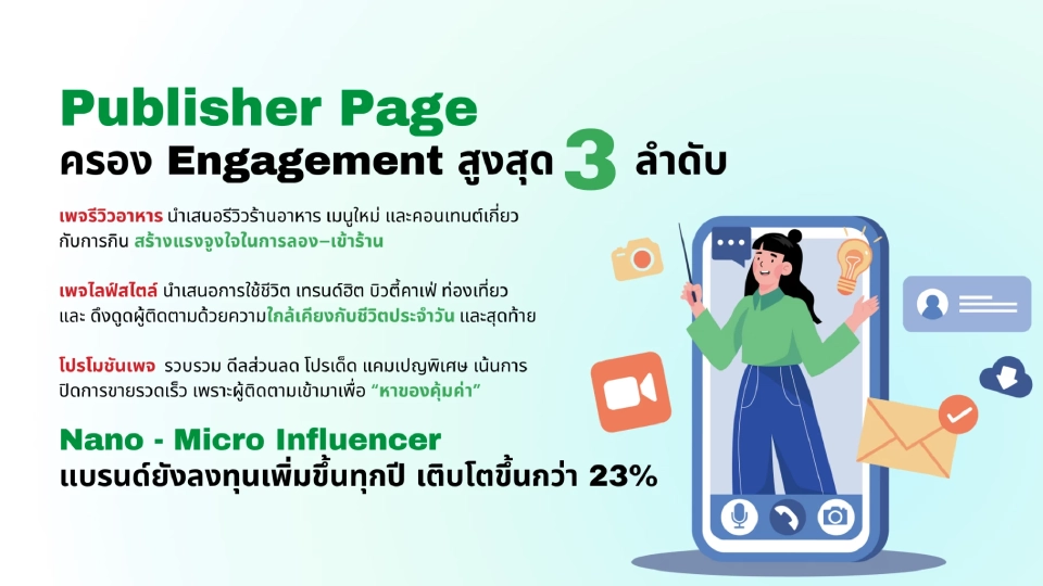 ผู้ติดตามน้อยแต่ Impact มาก 'NanoMicro Influencer' ขุมทรัพย์แบรนด์ที่ต้องรู้