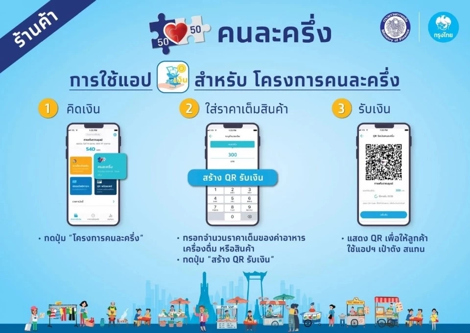 ลงทะเบียนร้านค้าคนละครึ่งพลัส