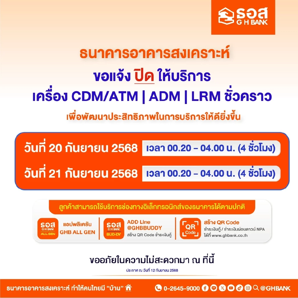 ธนาคารอาคารสงเคราะห์ แจ้งปิดให้บริการเครื่อง CDM/ATM , ADM , LRM ชั่วคราว