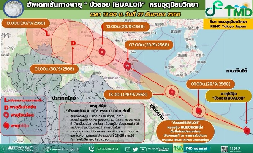 พายุโซนร้อนกำลังแรง “บัวลอย” (BUALOI) บริเวณทะเลจีนใต้ตอนกลางได้ทวีกำลังแรงขึ้นเป็นพายุไต้ฝุ่นแล้ว