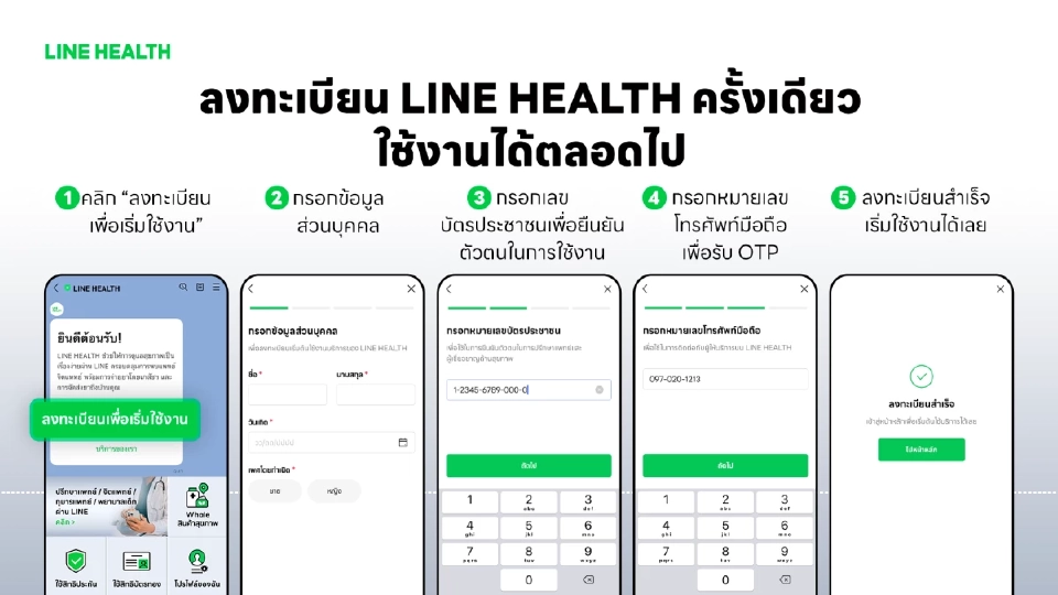 3 ขั้นตอนมีหมอดูแลใกล้ตัว เบิกค่ารักษาออนไลน์ ผ่าน LINE HEALTH