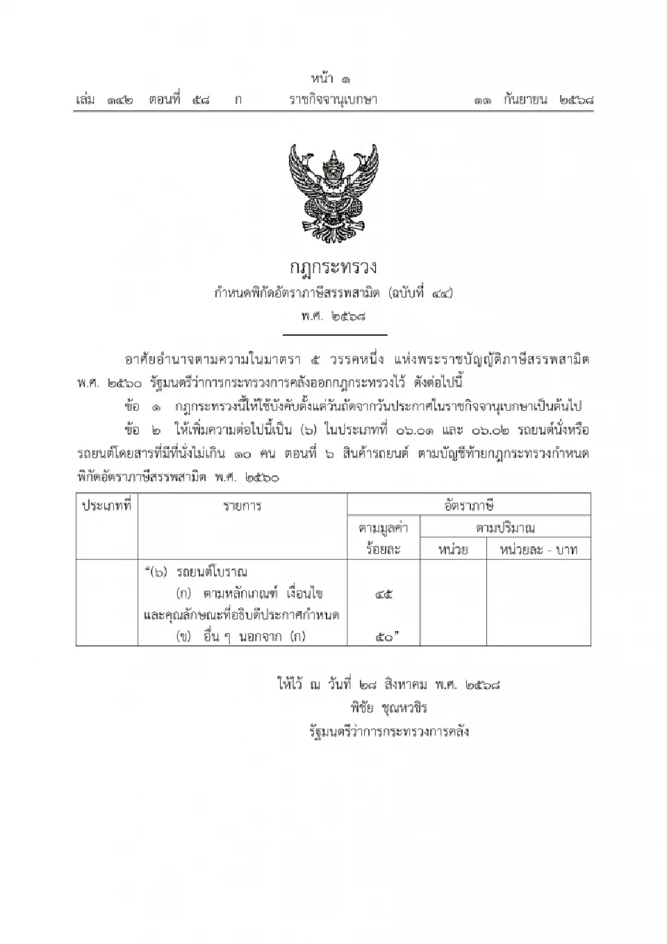 ราชกิจจาฯ ประกาศแล้วเก็บภาษีรถโบราณ 45% เปิดทางนำเข้า-ส่งออก
