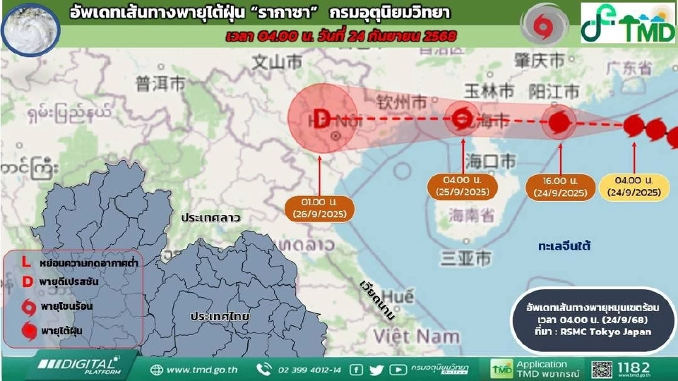 อัปเดตเส้นทางพายุไต้ฝุ่นรากาซา