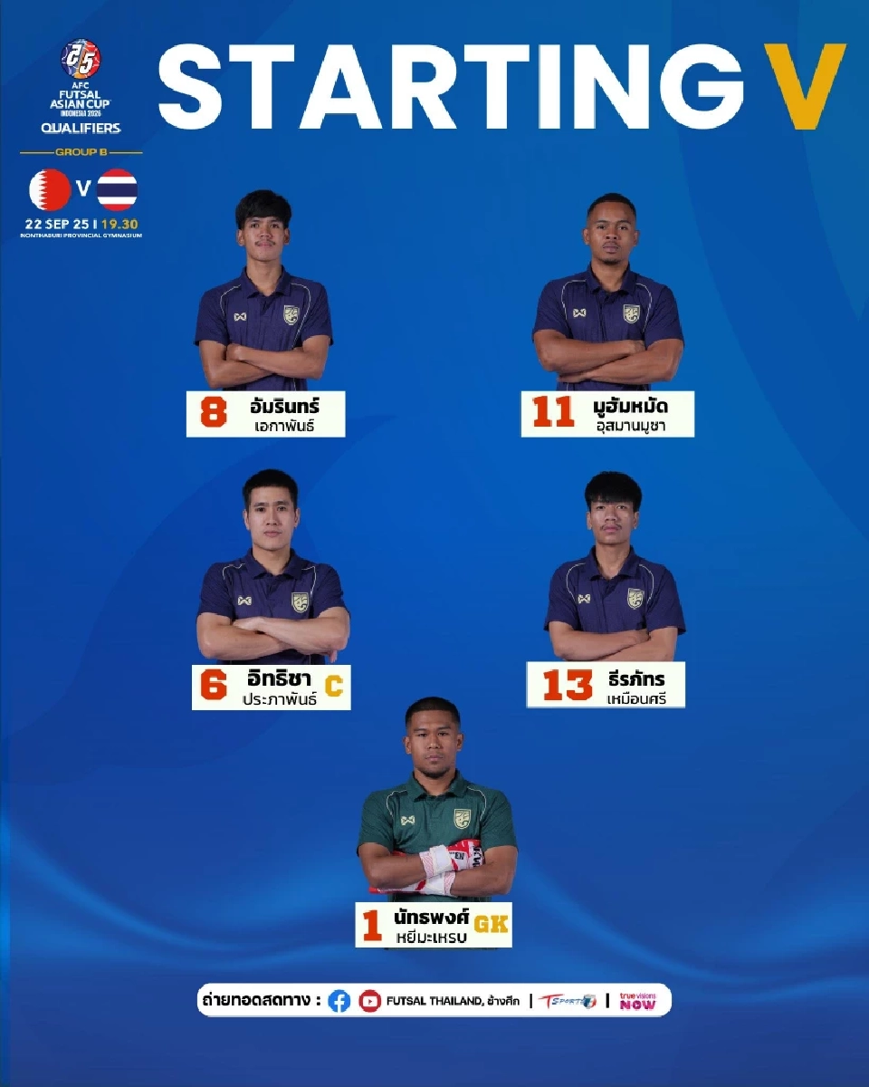 เปิดไลน์อัพ 5 คนแรก ฟุตซอลทีมชาติไทย พบ บาห์เรน