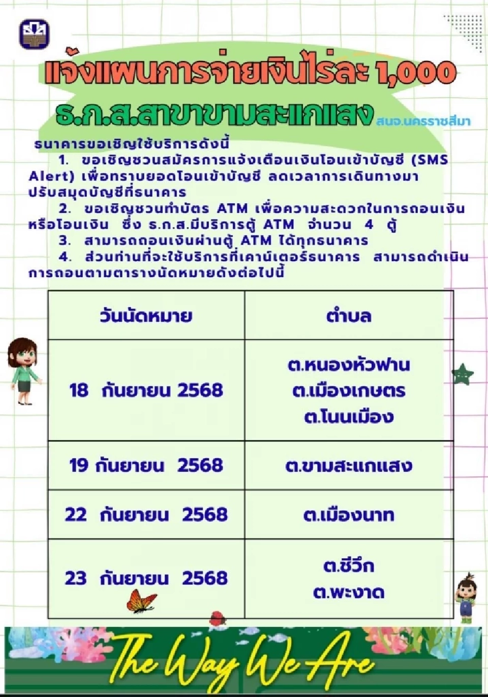 'เงินช่วยเหลือชาวนา' ไร่ละ 1,000 บาท ธ.ก.ส. นัดโอนเงินรอบ 2