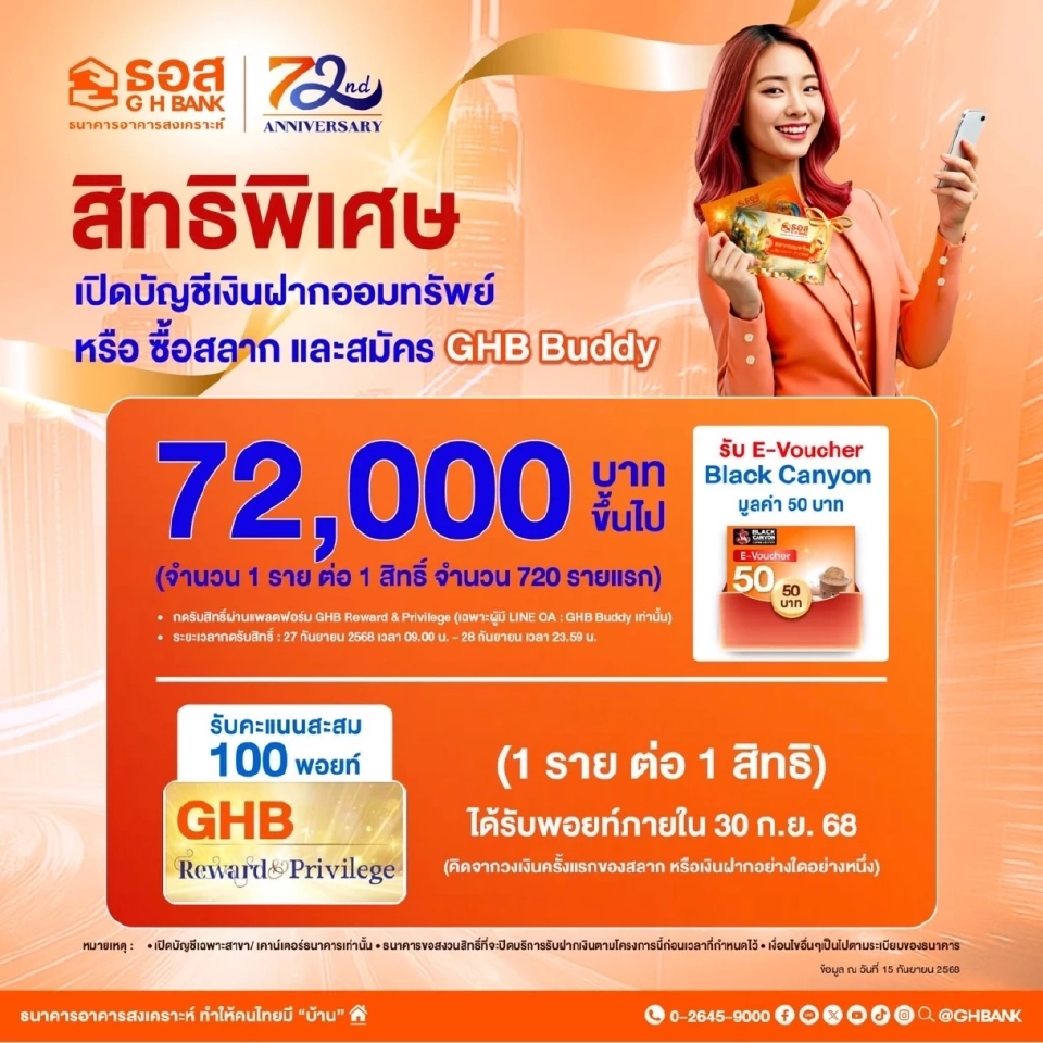 เงินฝาก – สลาก ธอส.ดอกเบี้ยสูง 2568