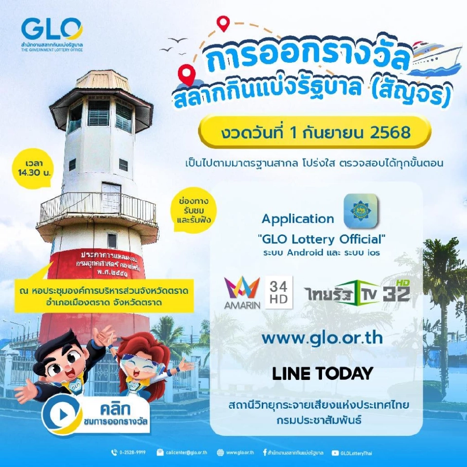 รางวัลสลากกินแบ่งรัฐบาล (สัญจร) 