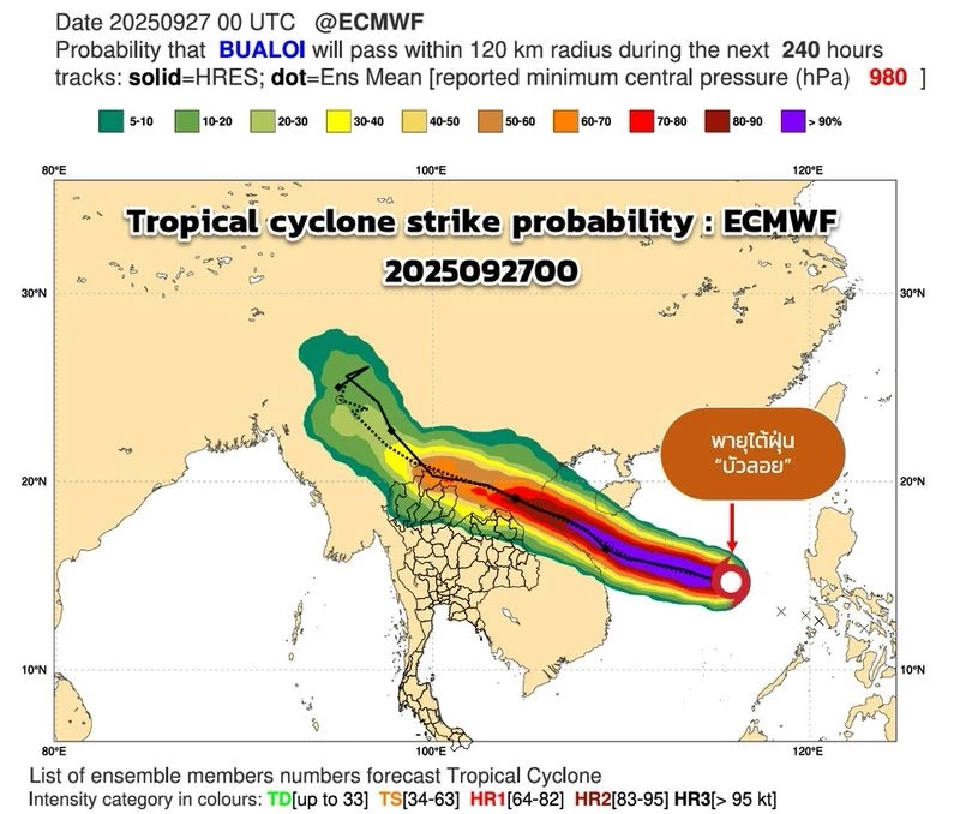 เส้นทางพายุบัวลอย