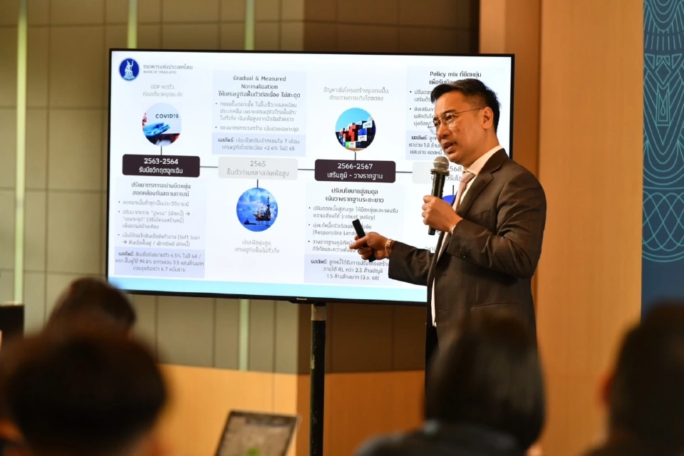 นายเศรษฐพุฒิ สุทธิวาทนฤพุฒิ ผู้ว่าการธนาคารแห่งประเทศไทย (ธปท.)