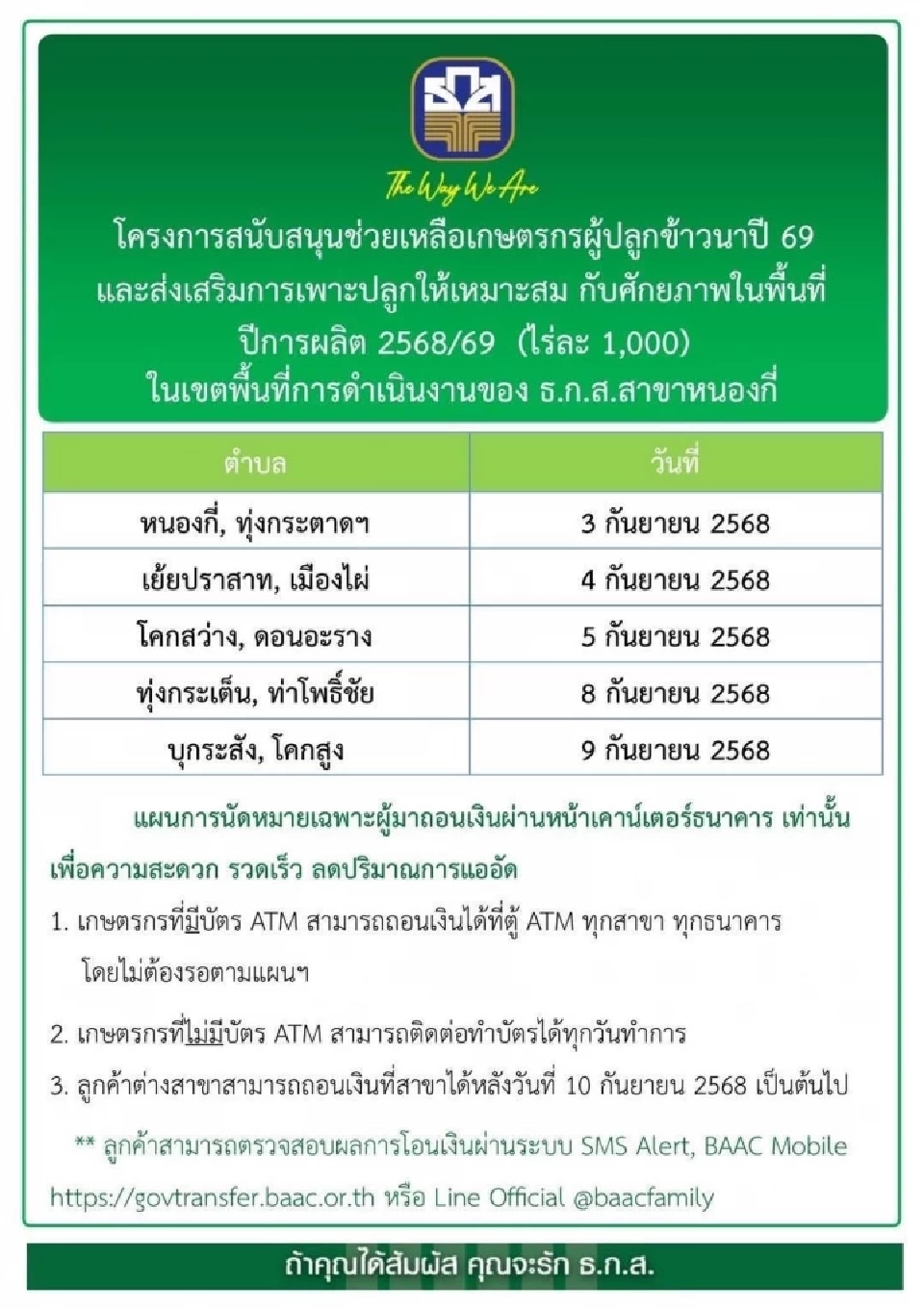 ธ.ก.ส.สาขาหนองกี่ แผนการจ่ายเงินไร่ละ 1000 ปีการผลิต 2568/69