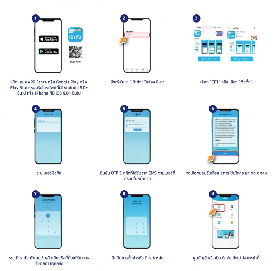 วิธีโหลดแอปเป๋าตัง ใช้จ่ายคนละครึ่ง 2568