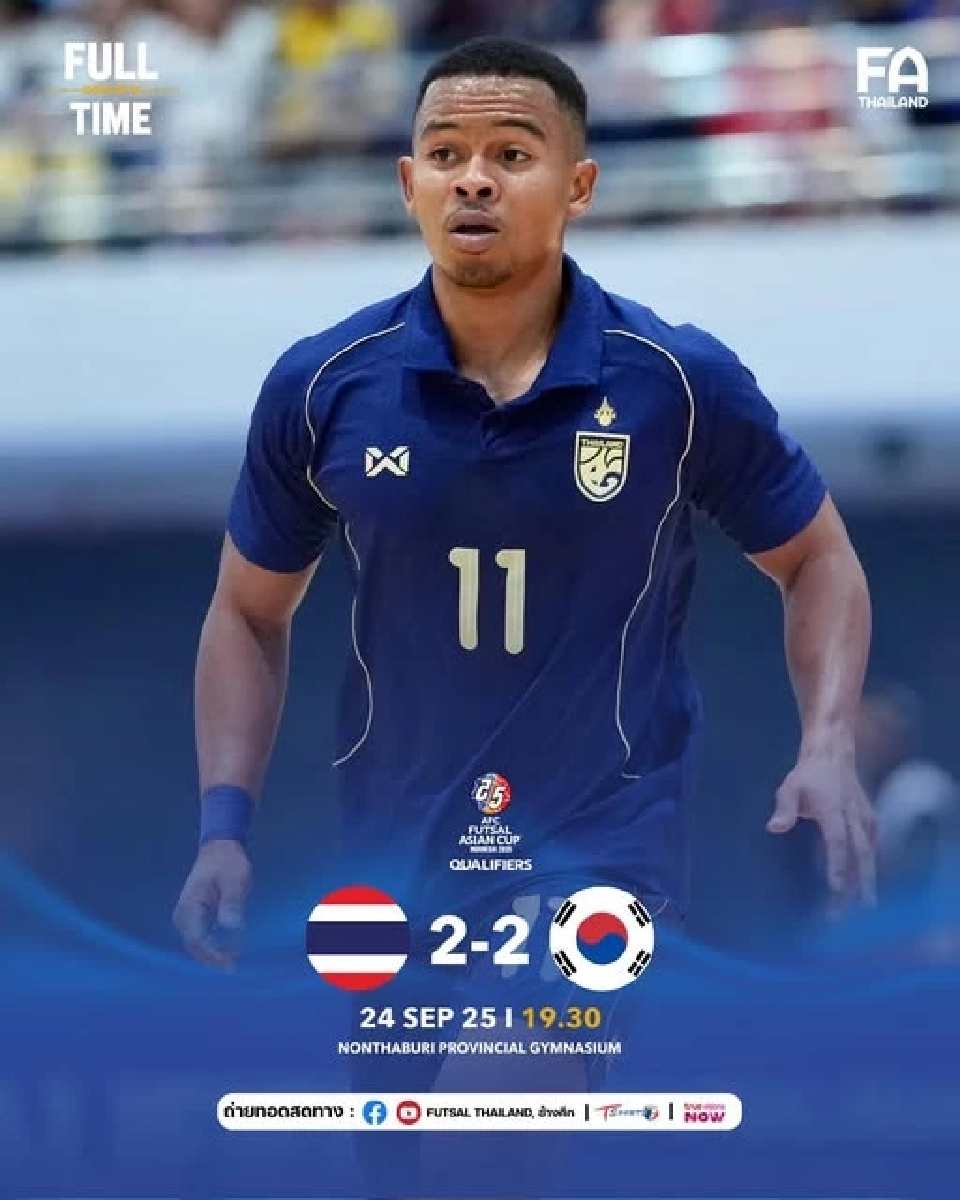 ไทย เสมอ เกาหลีใต้ จบด้วยการเป็นแชมป์กลุ่ม B ผ่านเข้ารอบสุดท้าย