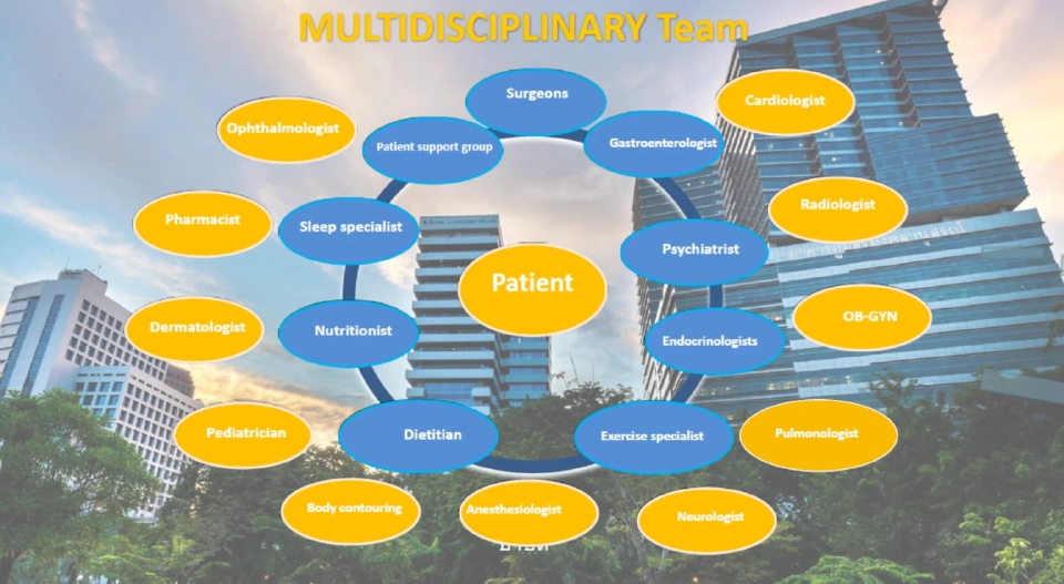 รพ.จุฬาฯ หนุนศูนย์รักษ์พุง เดินหน้ารักษา ‘โรคอ้วน’ ครบวงจร