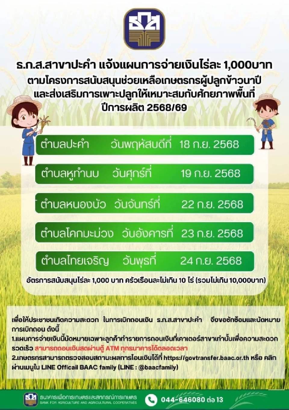แผนจ่ายเงิน ธ.ก.ส.สาขาปะคำ