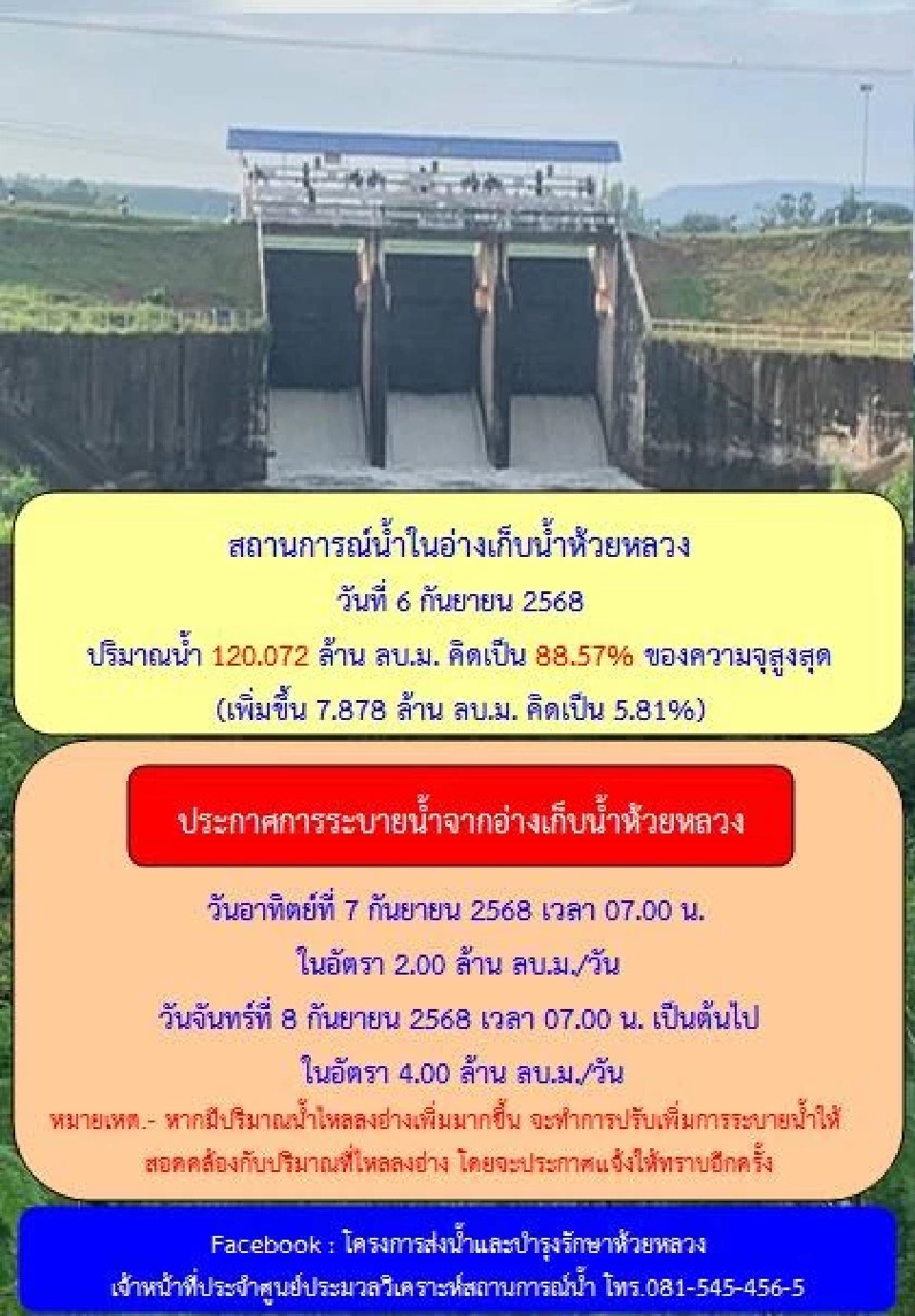 ปภ.แจ้งเตือนน้ำล้นตลิ่ง อ.กุดจับ อ.เมืองอุดรธานี พื้นที่ลุ่มต่ำยกของขึ้นที่สูง