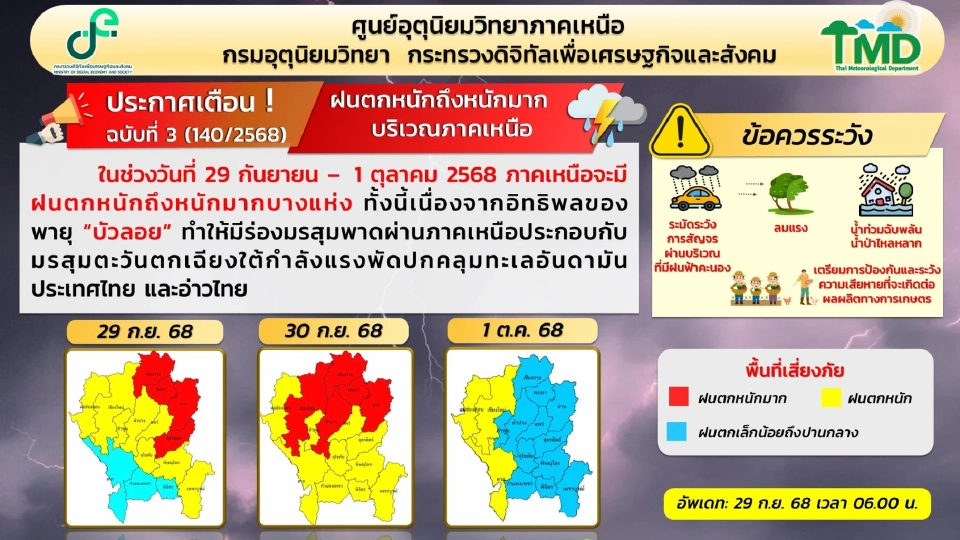 อิทธิพลพายุโซนร้อน “บัวลอย”ฝนตกหนักถึงหนักมากบริเวณภาคเหนือ 