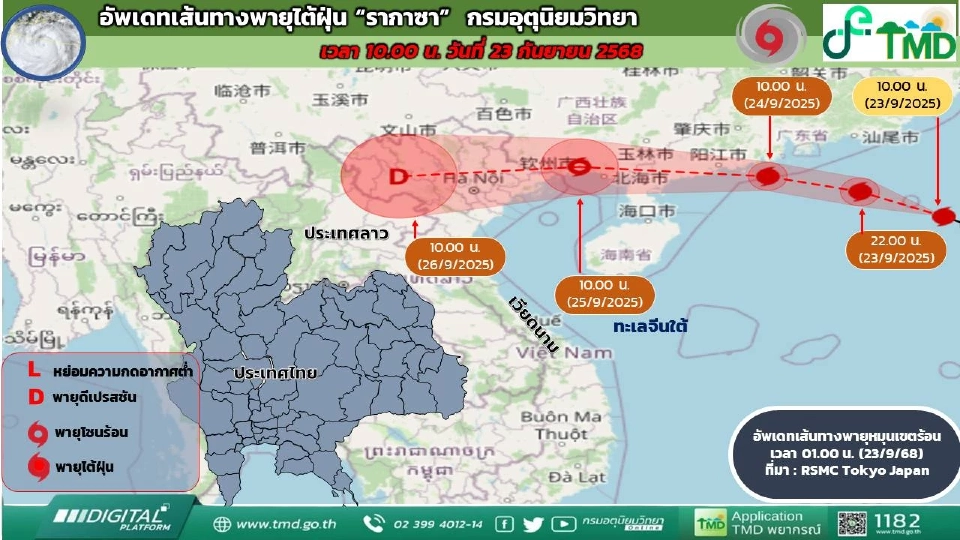 กรมอุตุนิยมวิทยา อัปเดตเส้นทาง พายุรากาซา ไทยฝนเพิ่มและฝนตกหนักถึงหนักมากหลายพื้นที่ คลื่นลมแรง ทะเลอันดามันคลื่นสูง 2-3 เมตร 