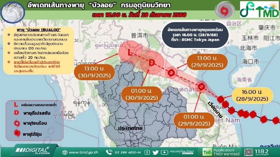  กรมอุตุฯ อัปเดตภาพถ่ายดาวเทียม &quot;บัวลอย&quot; เคลื่อนตัวจ่อชายฝั่งเวียดนาม