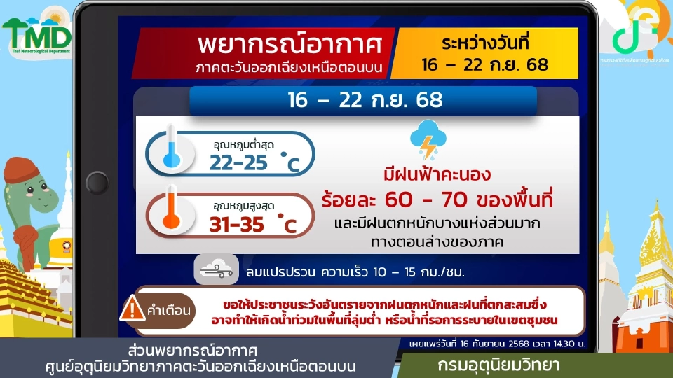 สภาพอากาศวันนี้ - 22 ก.ย.ไทยฝนตกตลอดช่วง กทม.ฝนฟ้าคะนอง 60 – 80 %