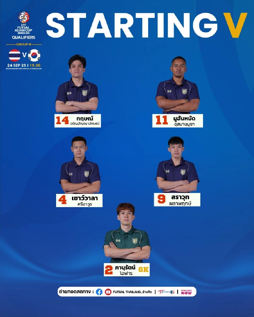ไลน์อัพ 5 คนแรก ฟุตซอลทีมชาติไทย พบ เกาหลีใต้