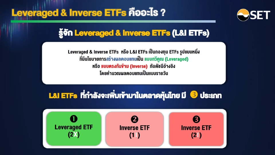 SET เปิดตัวกองทุน Leveraged และ Inverse ETF เพิ่มโอกาสสร้างกำไร-บริหารความเสี่ยง