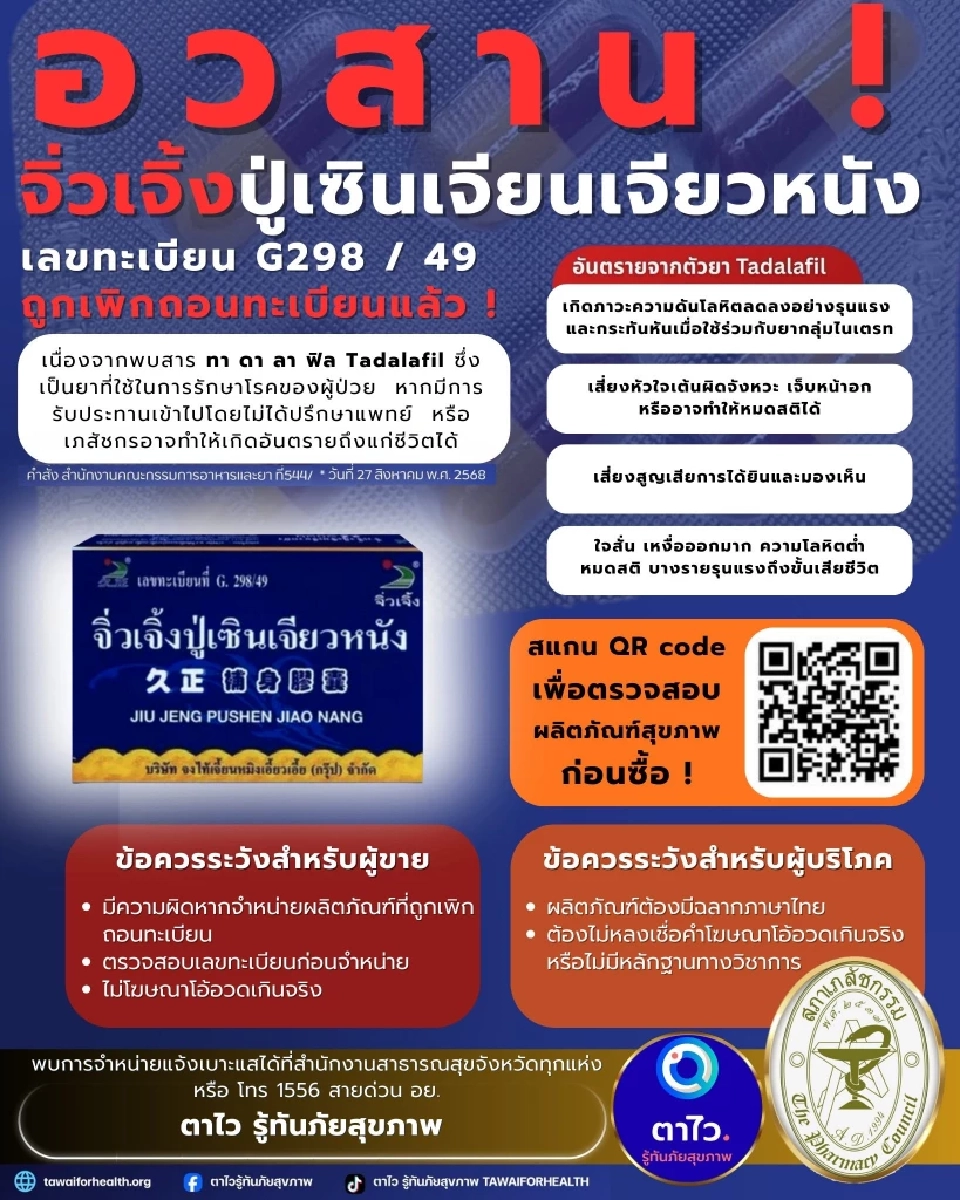 ปิดตำนาน สมุนไพรจีนยี่ห้อดัง อย.ถอนทะเบียน หลังพบสารอันตราย