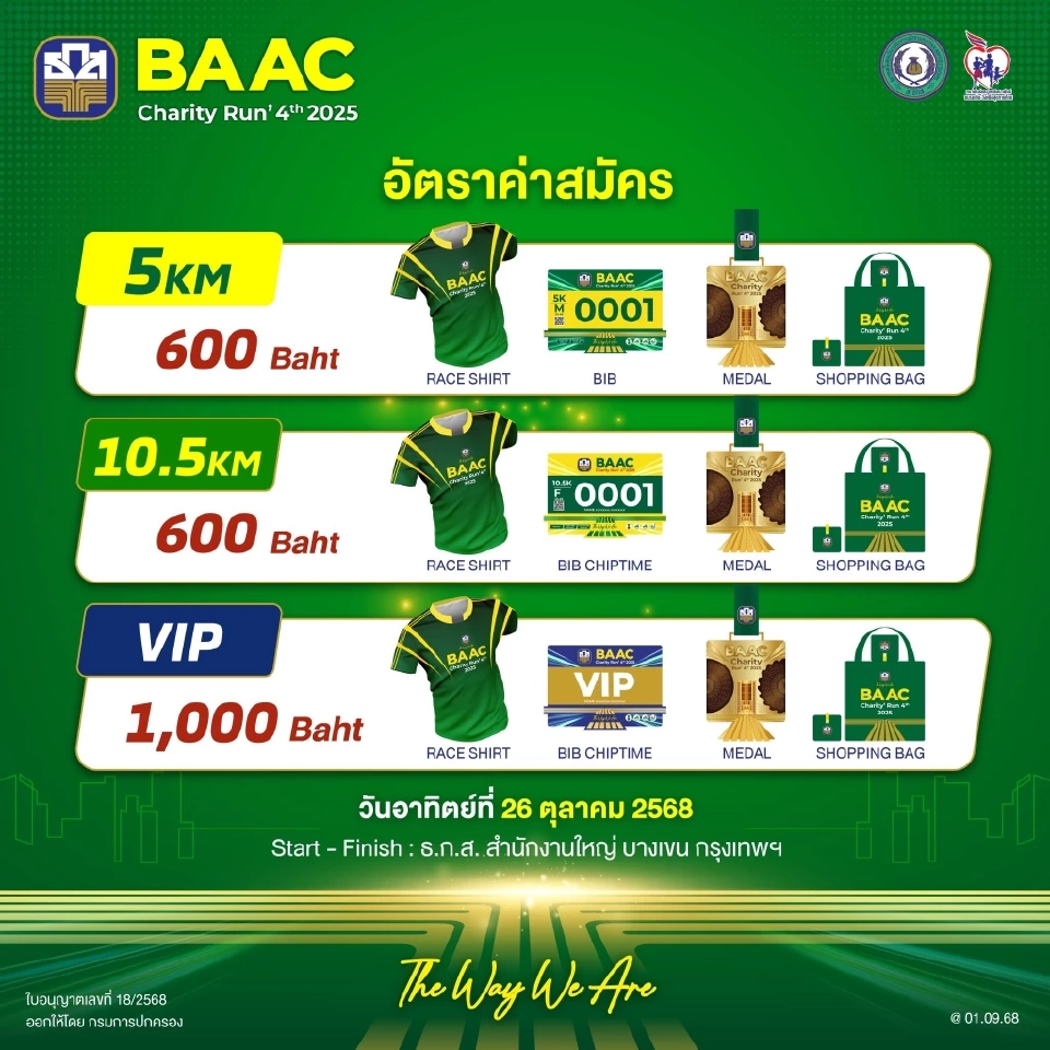 ธ.ก.ส.ชวนวิ่ง “BAAC Charity Run 2025” สมัครได้ถึง 30 ก.ย.นี้