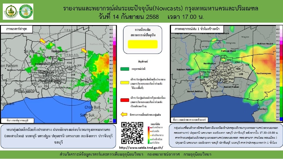 เมื่อเวลา 17.00 น. กรมอุตุนิยมวิทยา รายงานว่า พบกลุ่มฝนเล็กน้อยถึงปานกลาง ฝนหนักบางแห่งบริเวณกรุงเทพมหานคร