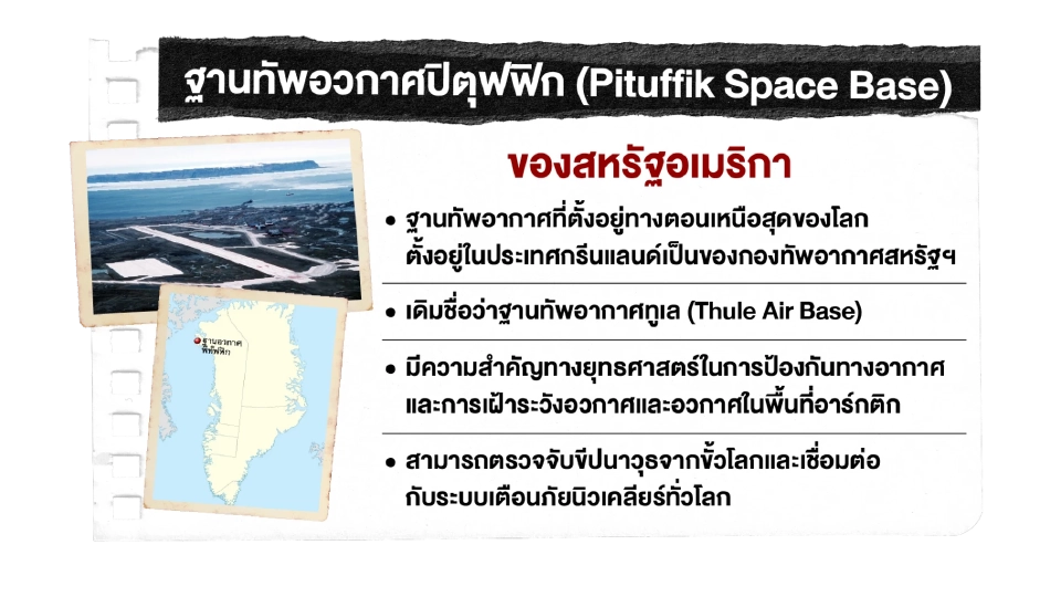 ฐานทัพอวกาศปิตุฟฟิก