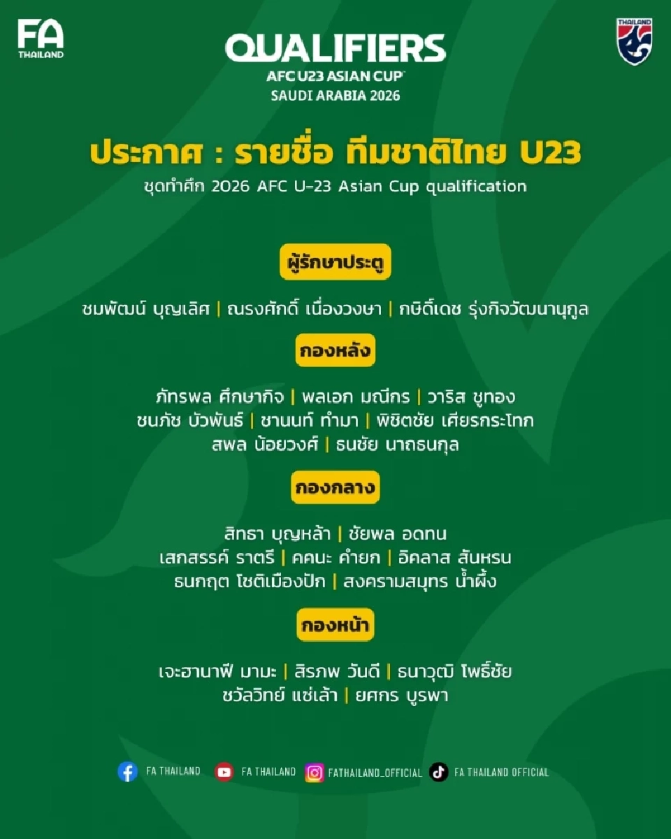 รายชื่อ 23 แข้งฟุตบอลชายทีมชาติไทย U23 ชุดทำศึกชิงแชมป์เอเชีย รอบคัดเลือก
