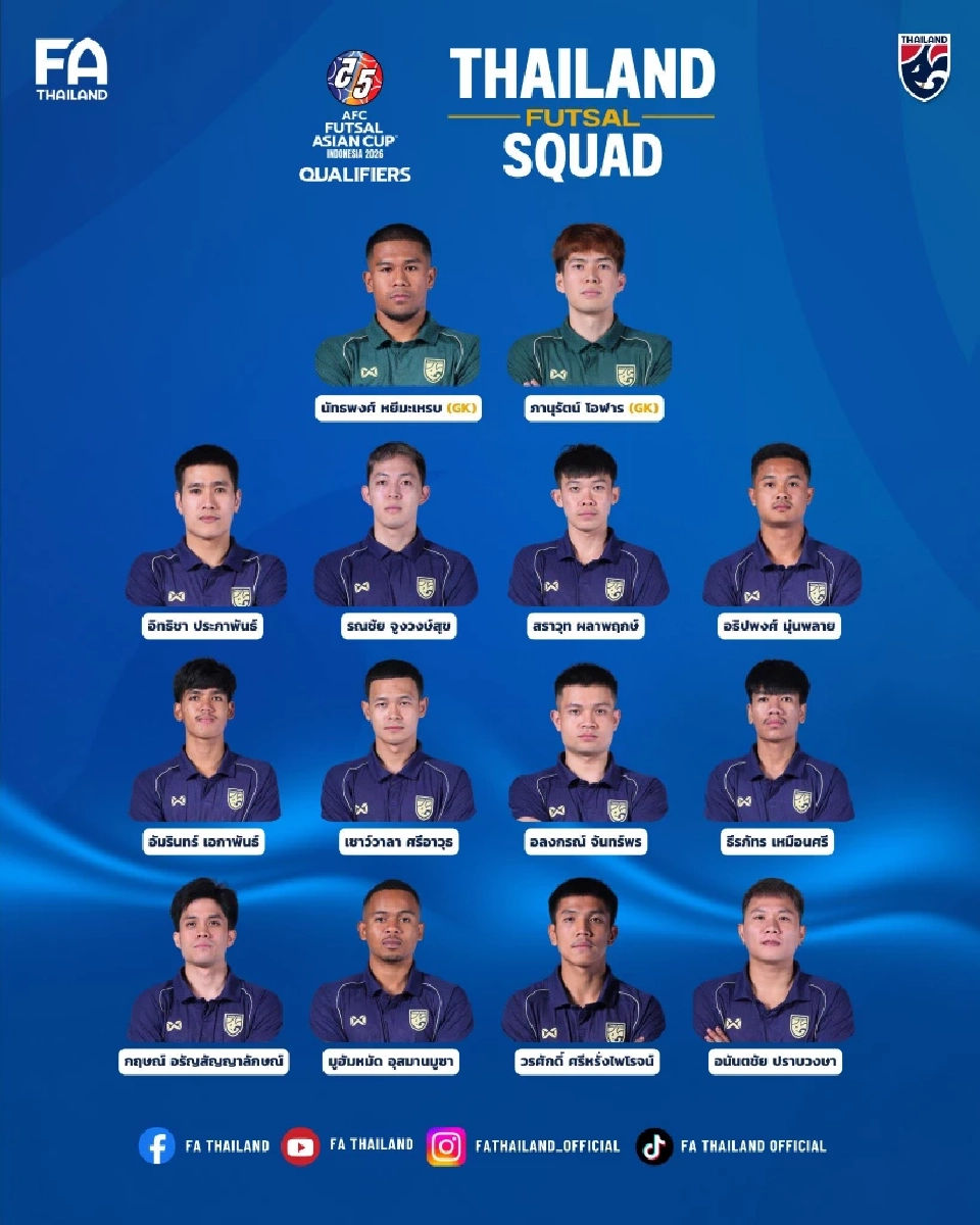 รายชื่อ 14 นักฟุตซอลชายทีมชาติไทย ชุดทำศึกเอเชียนคัพ 2026 รอบคัดเลือก