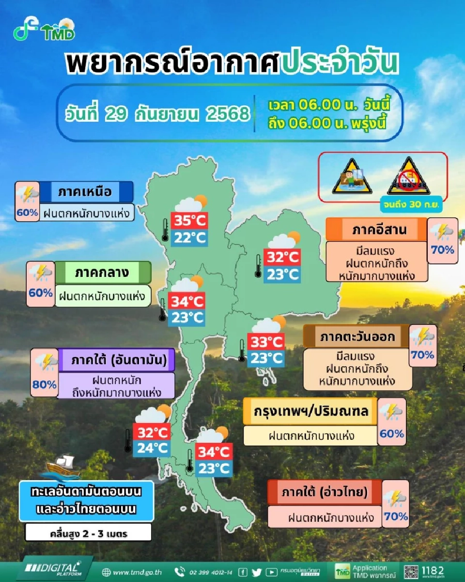 พยากรณ์อากาศสำหรับประเทศไทย 06:00 น. วันนี้ ถึง 06:00 น. วันพรุ่งนี้