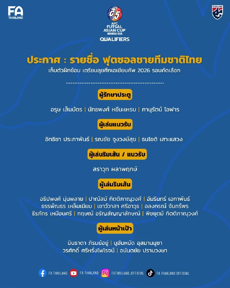 รายชื่อ 20 นักฟุตซอลชายทีมชาติไทย