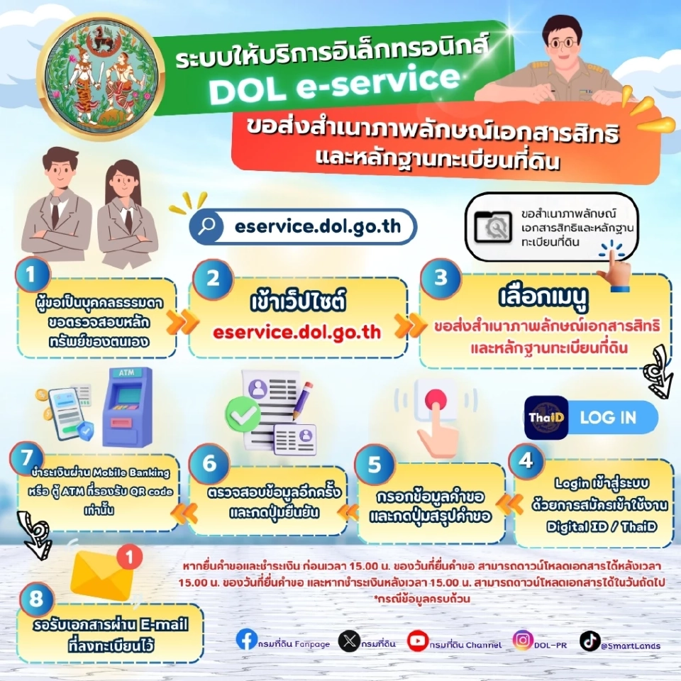 กรมที่ดินเปิดตัว "DOL e-Service" บริการรูปแบบใหม่ผ่านระบบออนไลน์