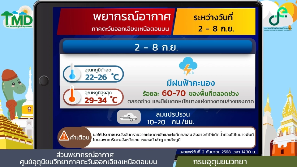 ภาคตะวันออกเฉียงเหนือ มีฝนฟ้าคะนองร้อยละ 60 - 70 ของพื้นที่ ตลอดช่วง และมีฝนตกหนักบางแห่งทางตอนล่างของภาค