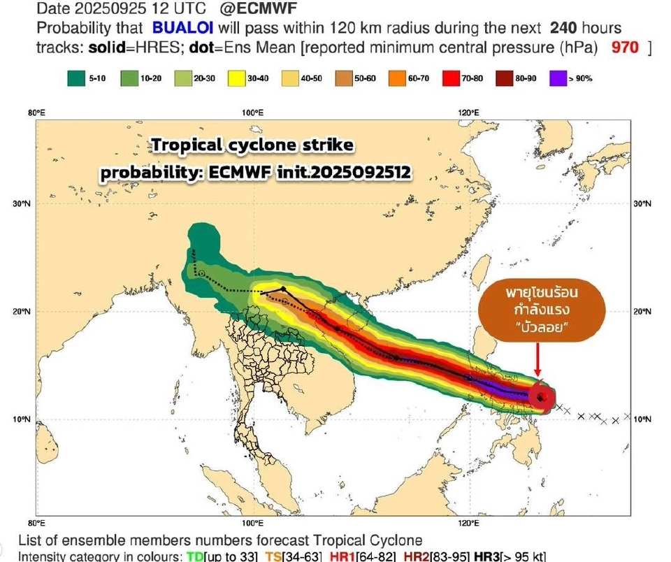 อัปเดตเส้นทางพายุล่าสุด 26 ก.ย.68 ไต้ฝุ่นบัวลอย -รากาซา -นอกูรี