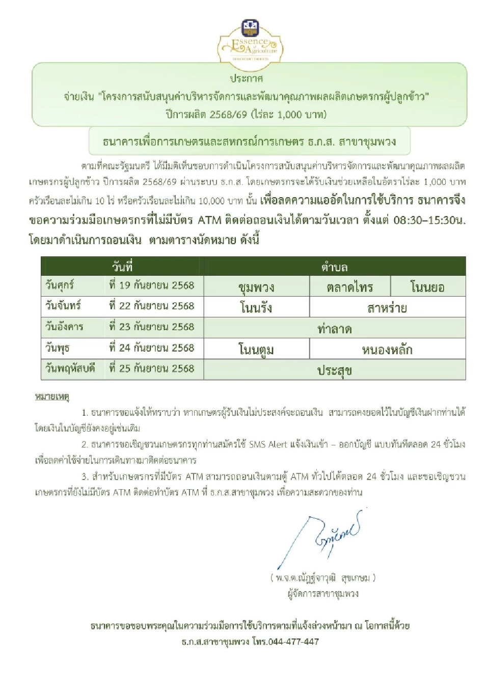 'เงินช่วยเหลือชาวนา' ไร่ละ 1,000 บาท ธ.ก.ส. นัดโอนเงินรอบ 2