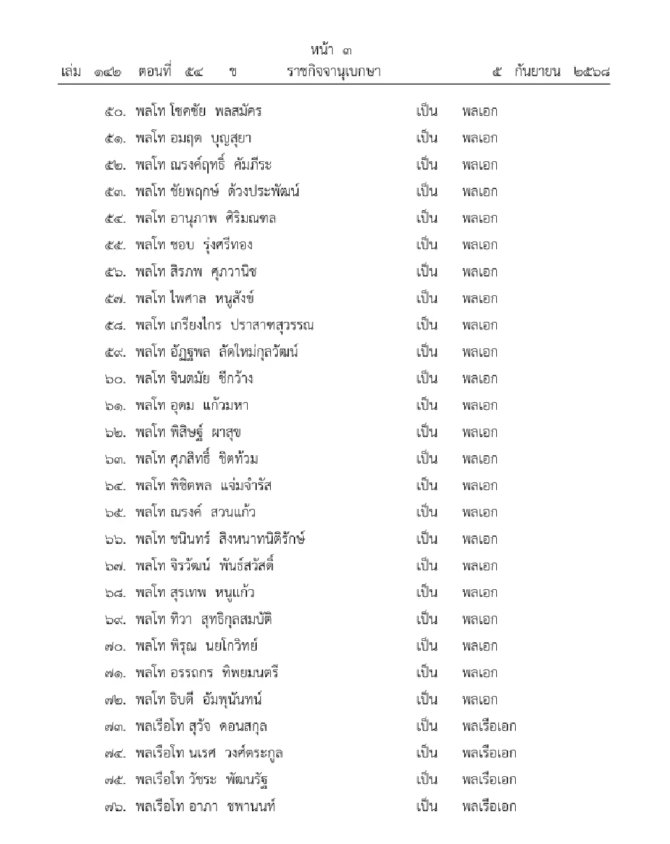 โปรดเกล้าฯ พระราชทานยศ “ทหารชั้นนายพล”  639 นาย มีผล 1 ต.ค. 2568