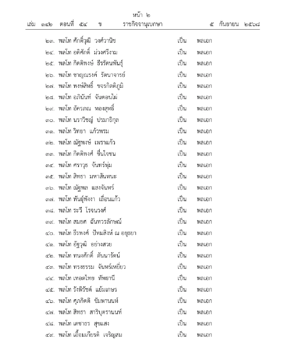 โปรดเกล้าฯ พระราชทานยศ “ทหารชั้นนายพล”  639 นาย มีผล 1 ต.ค. 2568