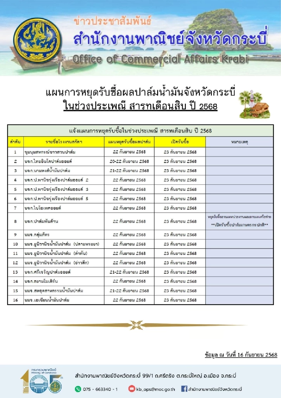 ประเพณีสารทเดือนสิบ โรงสกัด-โรงกลั่น หยุดรับซื้อผลปาล์มวันไหน รวมกี่วัน เช็กที่นี่