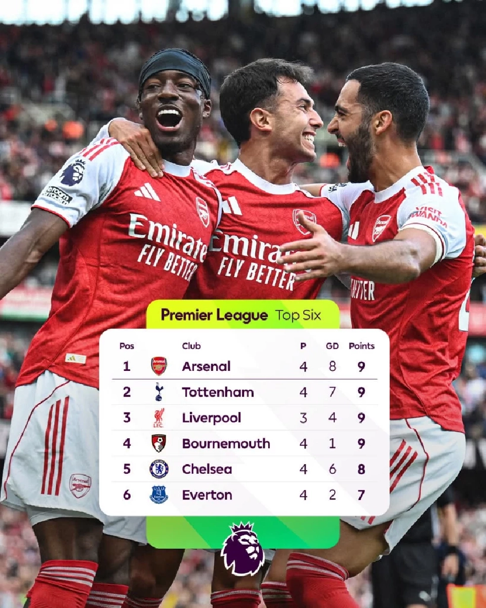 อัปเดตตารางคะแนนพรีเมียร์ลีกอังกฤษ 2025/26 สัปดาห์ที่ 4