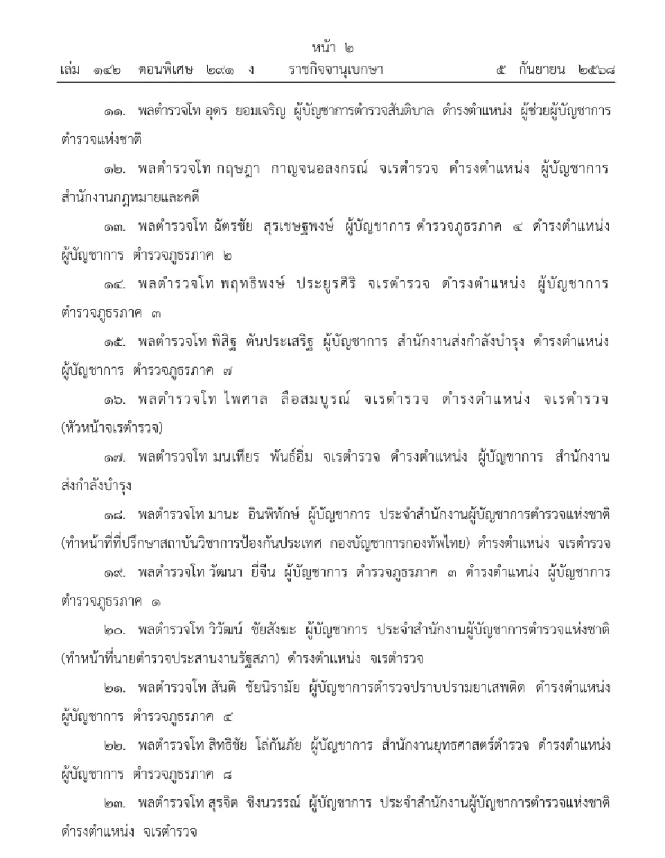 โปรดเกล้าฯ แต่งตั้งตำรวจ 249 ราย “พล.ต.ต.ณัฐศักดิ์” ขึ้น ผบช.ก.