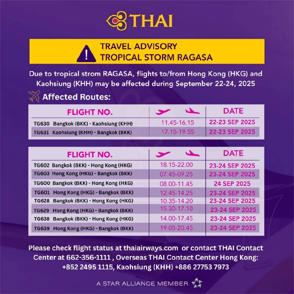 การบินไทยแจ้งเตือนพายุไต้ฝุ่นรากาซา