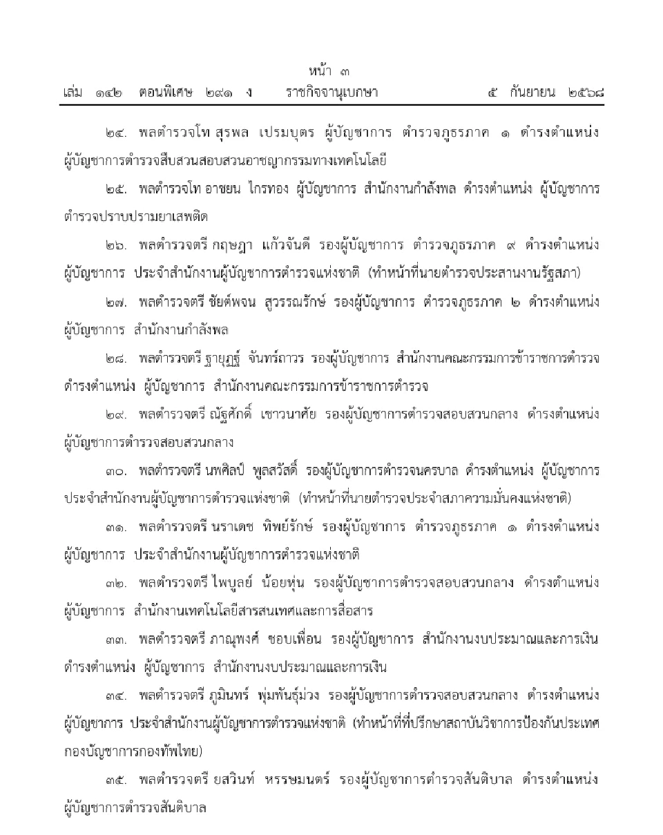 โปรดเกล้าฯ แต่งตั้งตำรวจ 249 ราย “พล.ต.ต.ณัฐศักดิ์” ขึ้น ผบช.ก.