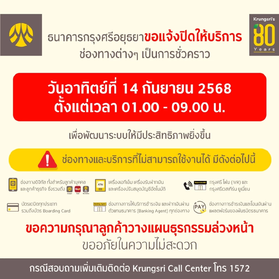 ธนาคารกรุงศรีอยุธยา แจ้งปิดให้บริการ ช่องทางต่างๆ เป็นการชั่วคราว