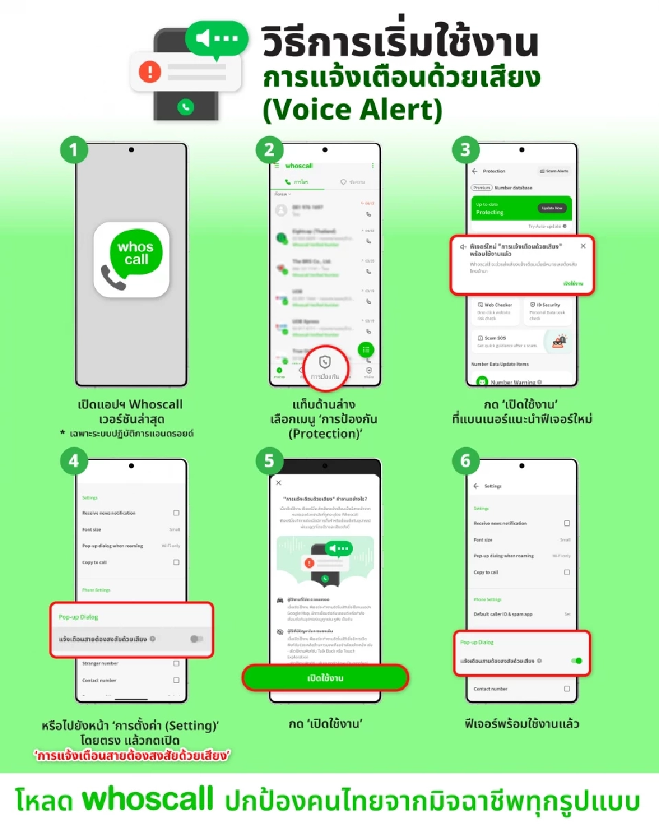 Whoscall ผนึก พม. เปิดฟีเจอร์แจ้งเตือนด้วยเสียง ป้องภัยมิจฉาชีพ