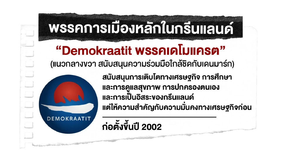 Demokraatit พรรคเดโมแครต