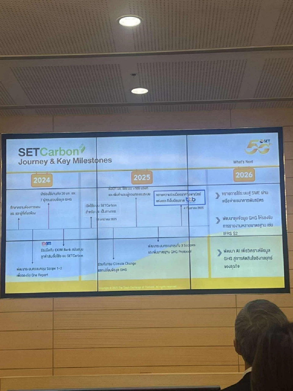 ตลท.-ทีทีบี ดัน SETCarbon หนุนธุรกิจวัดคาร์บอน เสริมโอกาสสินเชื่อยั่งยืน