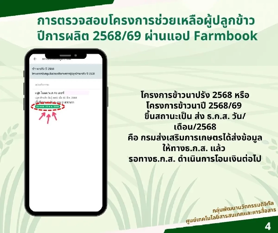โอนเงินชาวนาไร่ละ 1,000 บาท  คืบ ‘นาปรัง–นาปี’ 2568/69 ธ.ก.ส. จ่ายแล้วกว่า 2.4 ล้านราย